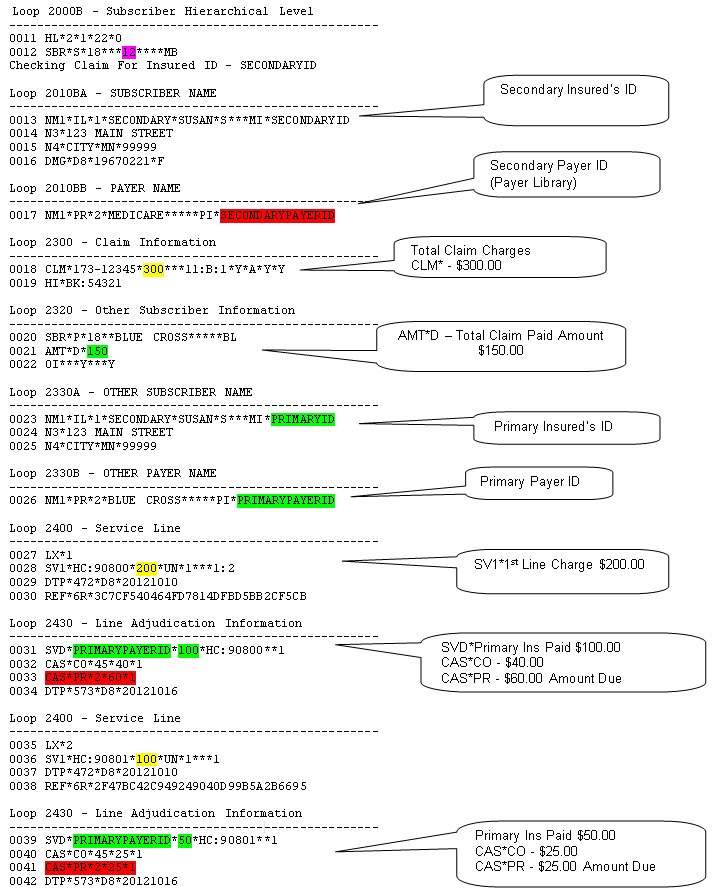 troubleshooting-secondary-claims